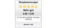 Shoprating