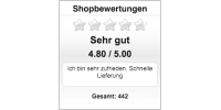 Shoprating